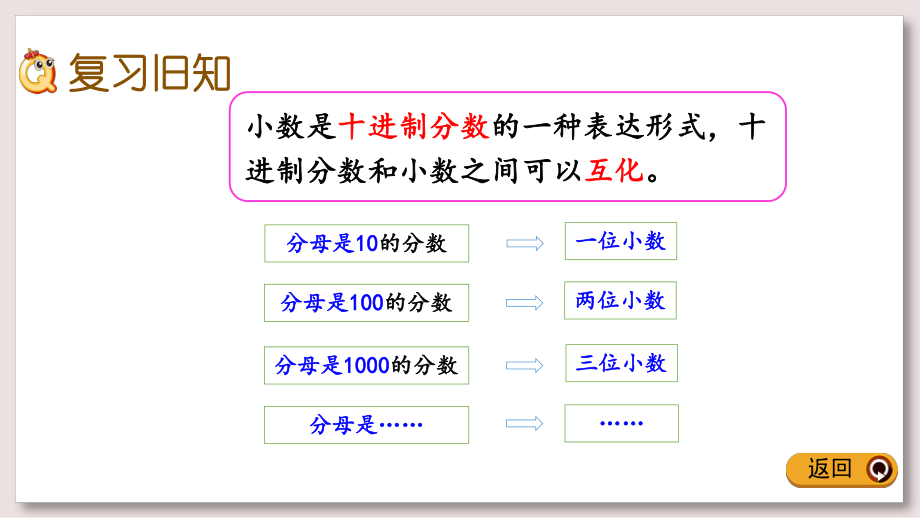 北师大版四年级数学下册ppt课件-练习一课件.pptx_第2页