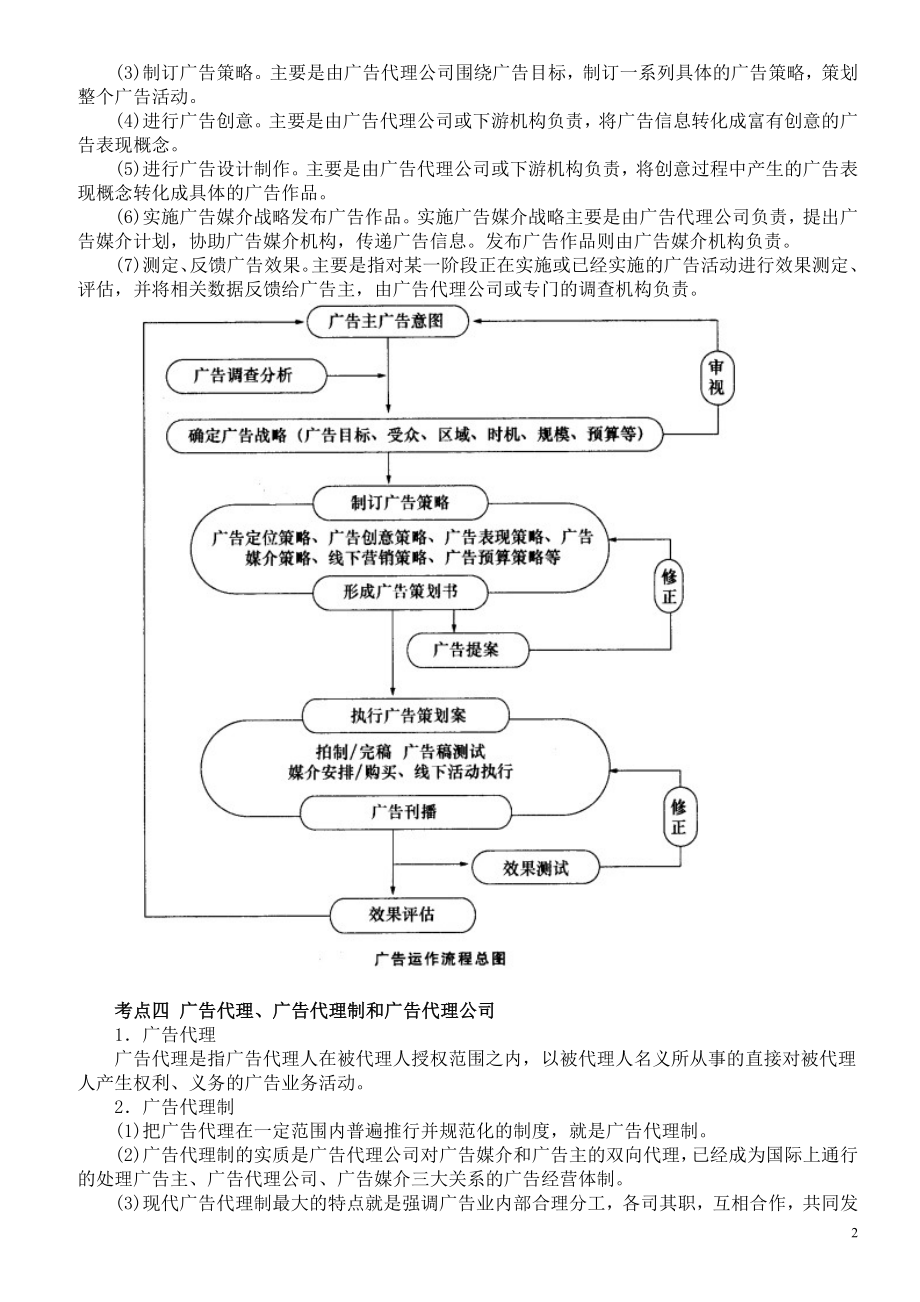 助理广告师考试《广告专业实务》考试要点一：广告运作与分工.doc_第2页