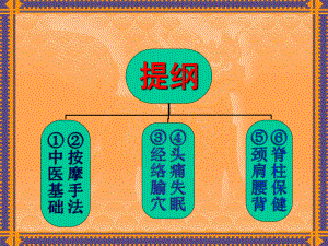 中医的阴阳五行、脏腑与气血津液ppt课件.ppt