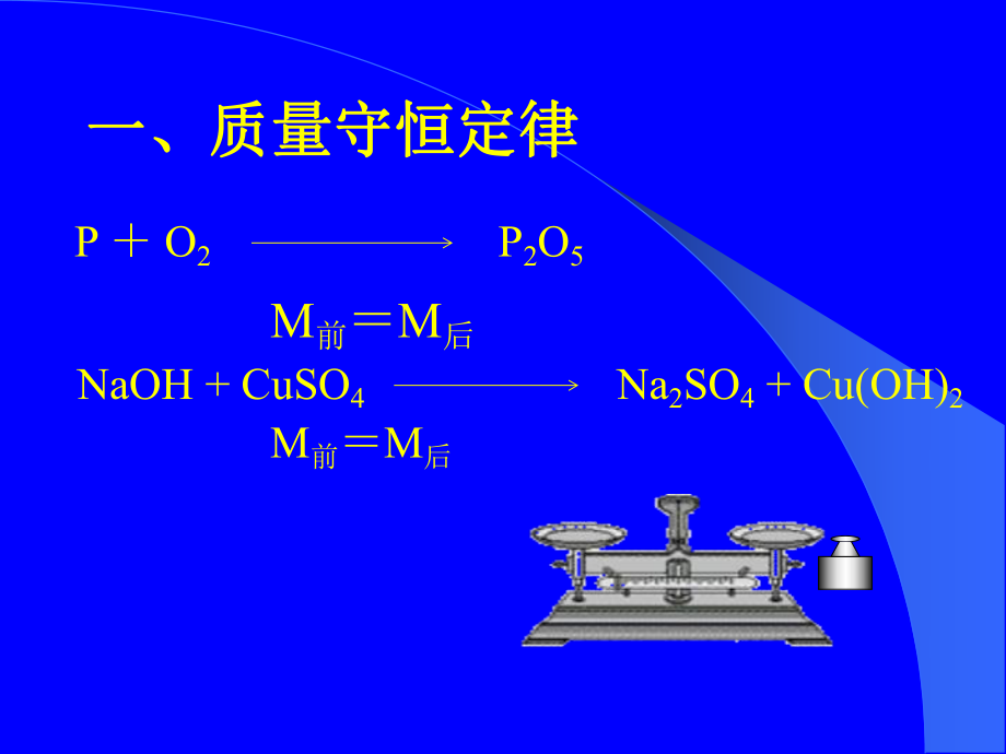 课件质量守恒定律.ppt_第2页