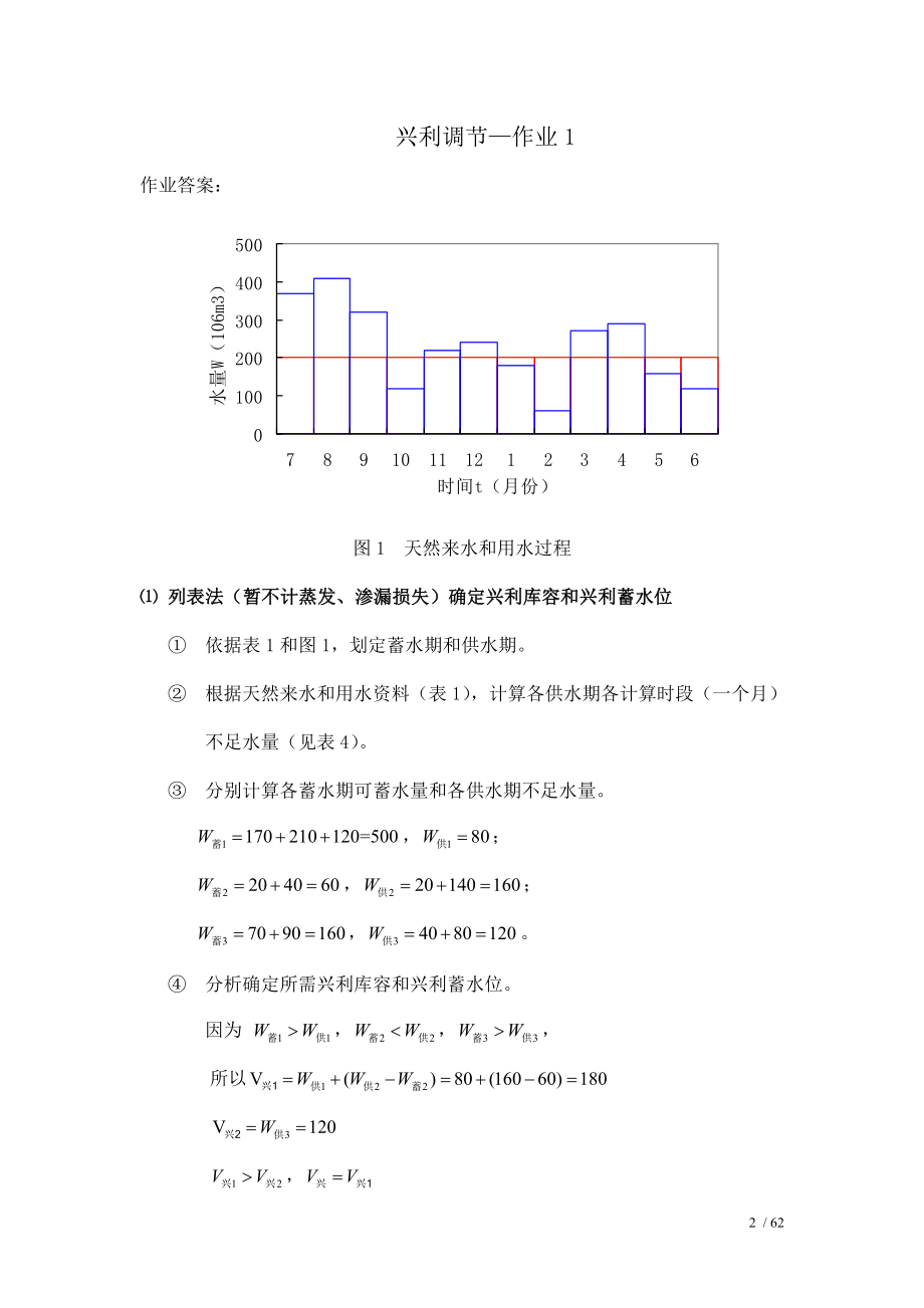 兴利调节作业.doc_第2页