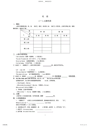 2022年2022年六年级小学英语代词讲解与练习 .pdf