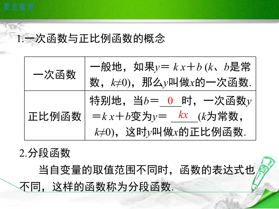 冀教版八年级数学下册《第二十一章-小结与复习》ppt课件.ppt_第2页