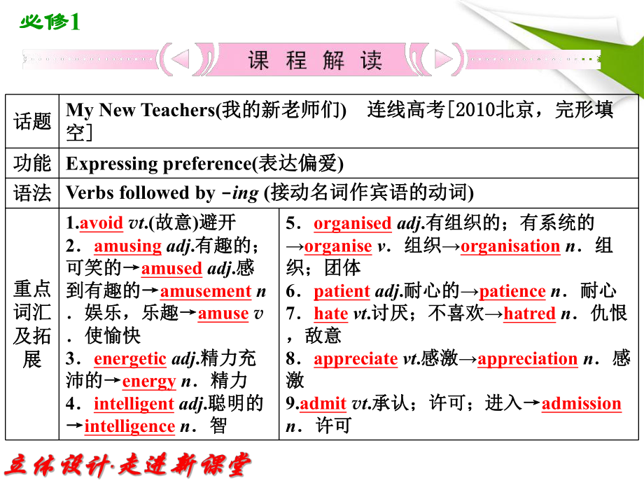 高中英语外研版复习课件：必修1Module2MyNewTeachers.ppt_第2页