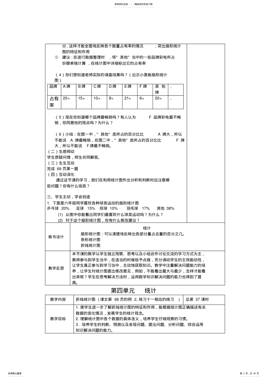 2022年2022年六年级下册数学第四五单元统计教案 .pdf_第2页