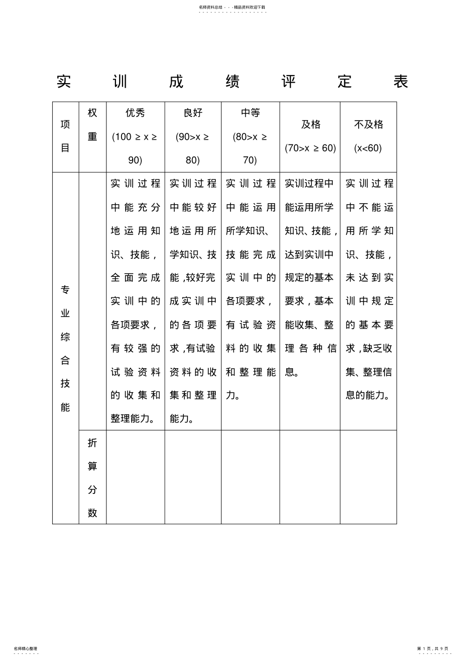 2022年2022年会计电算化实验报告 .pdf_第1页