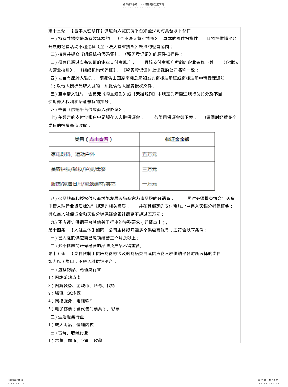 2022年2022年供销平台管理规则 .pdf_第2页