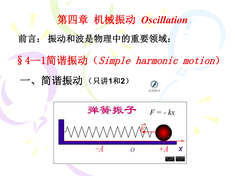 南理工大学物理上第4章(1-2-3)谐振动ppt课件.ppt_第2页