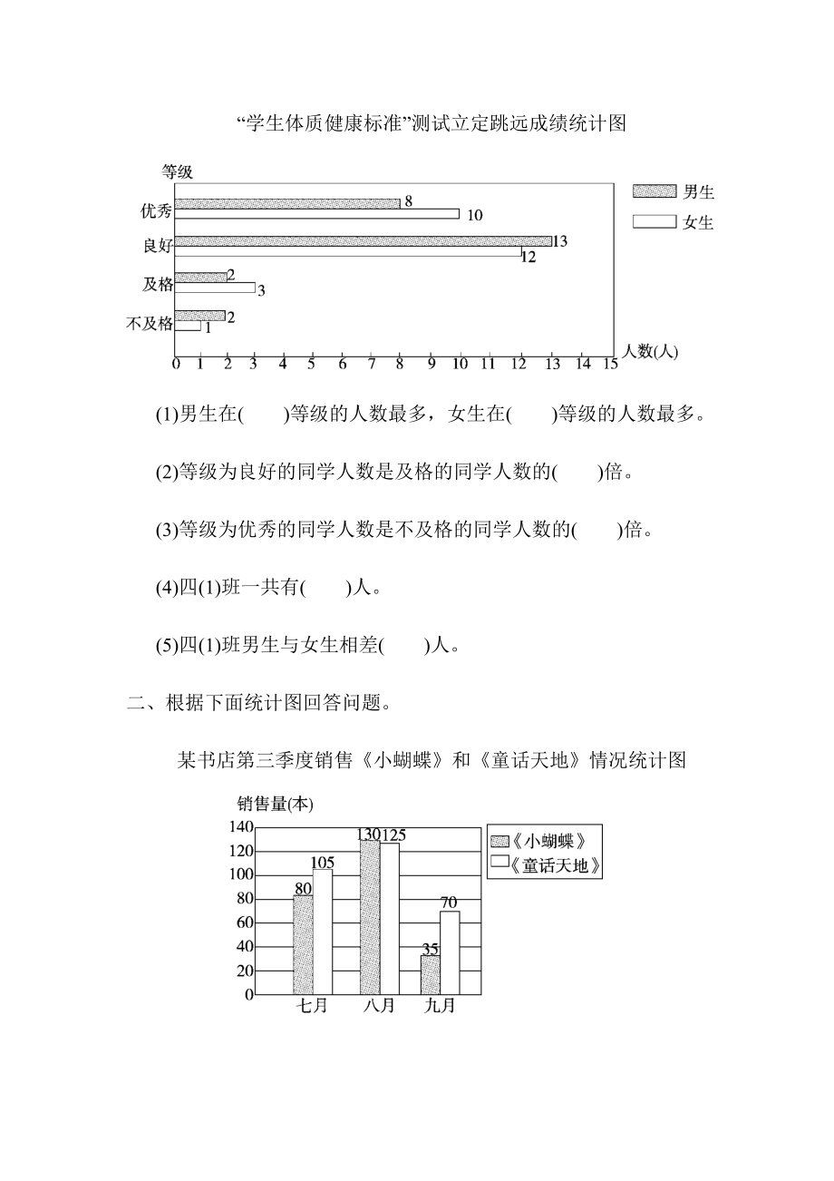 冀教版数学四年级下第七单元检测卷.docx_第2页