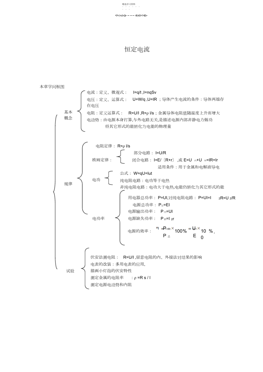 2022年恒定电流知识点例题详解.docx_第1页