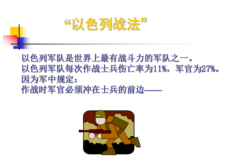 业务经理的工作职责ppt课件.ppt_第1页