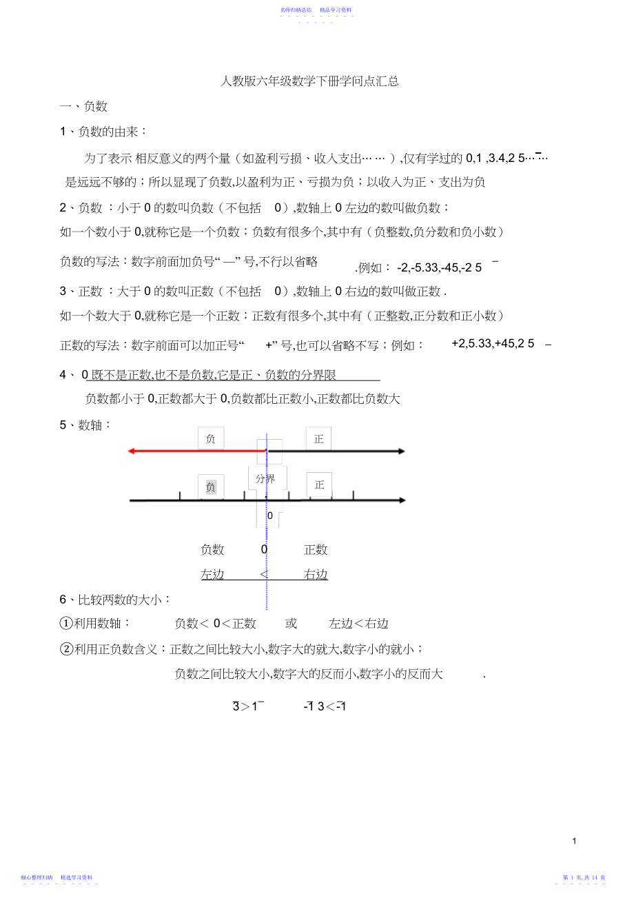 2022年-新人教版六年级数学下册知识点汇总.docx_第1页