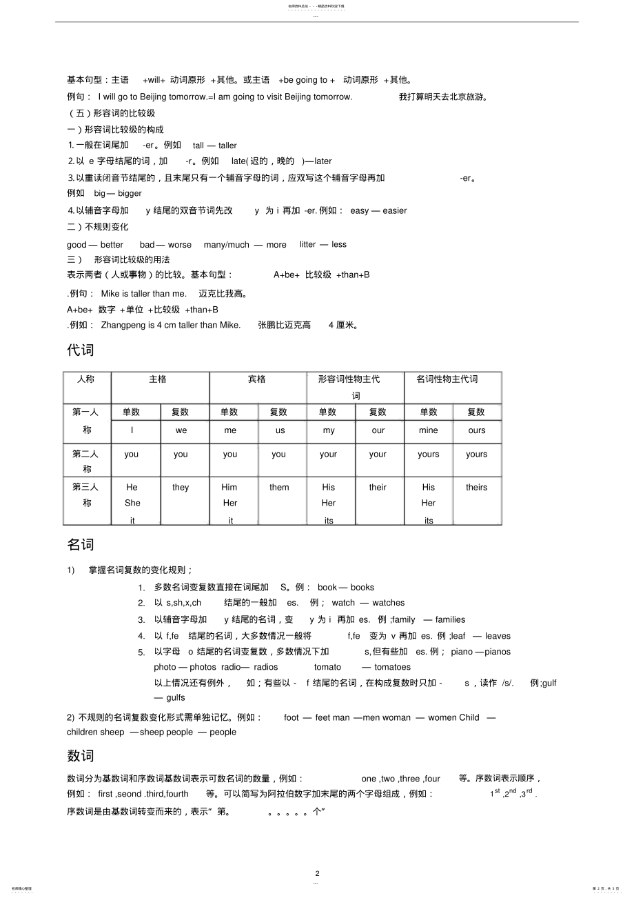 2022年2022年六年级英语语法知识点汇总 .pdf_第2页