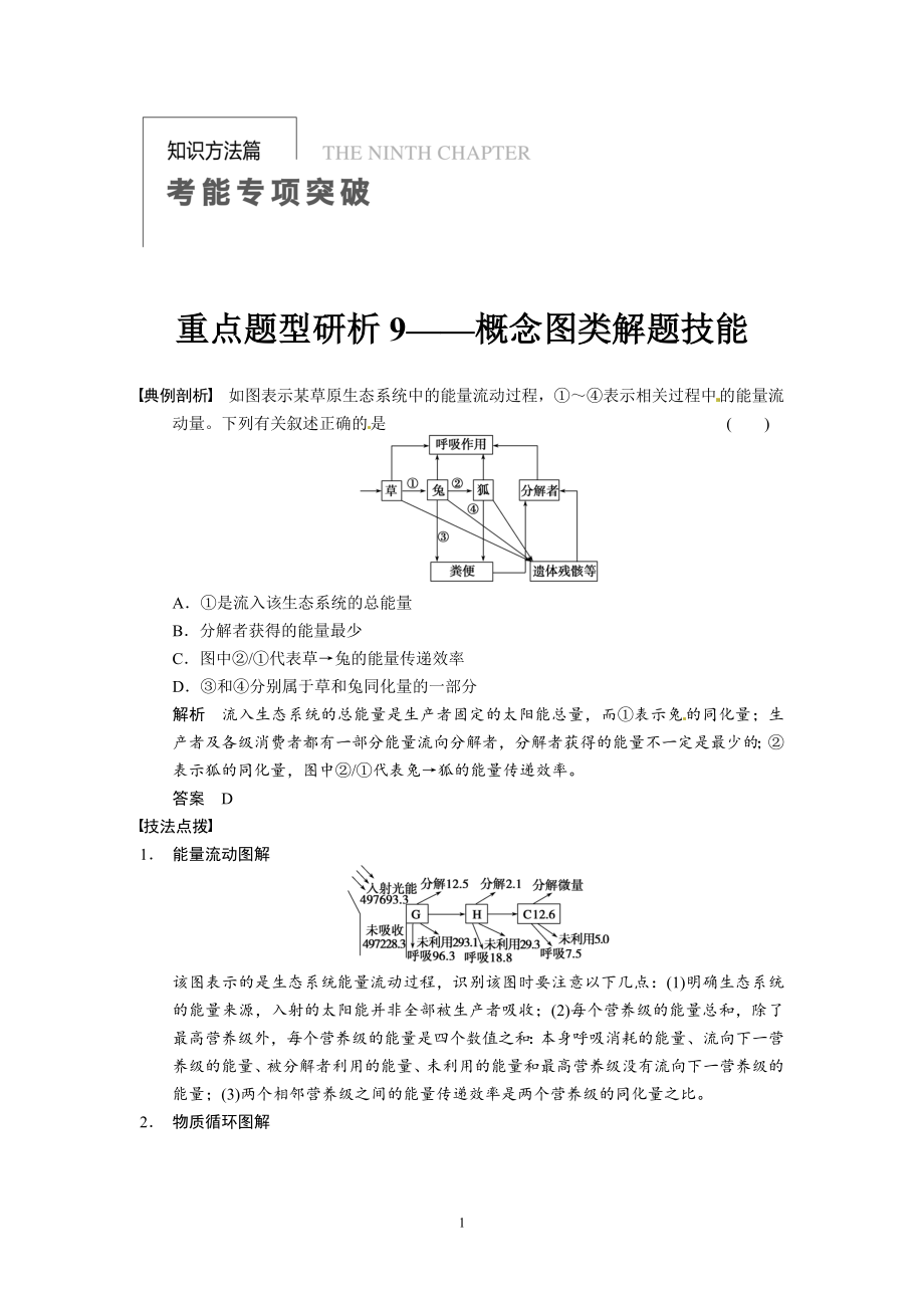 【高中生物】考能专项突破九.doc_第1页