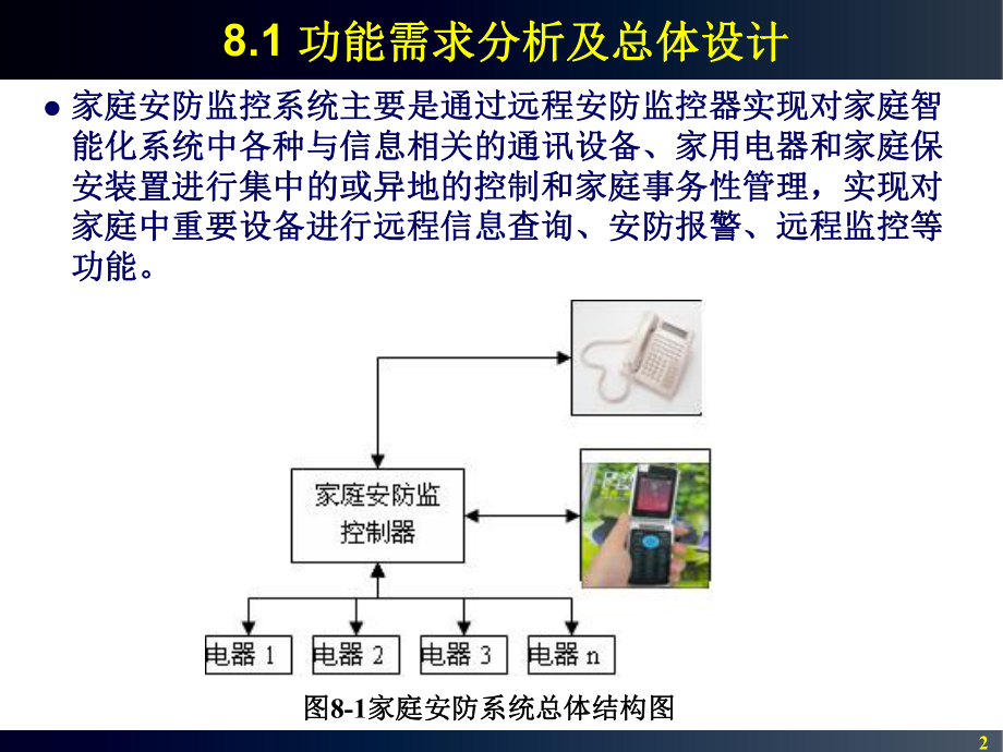 家庭安防远程监控系统设计ppt课件.pptx_第2页