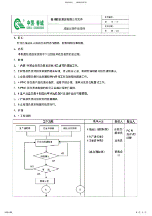 2022年成品出货作业流程 .pdf