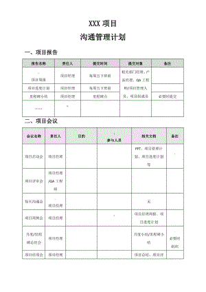 软件项目-沟通管理计划(模板).pdf