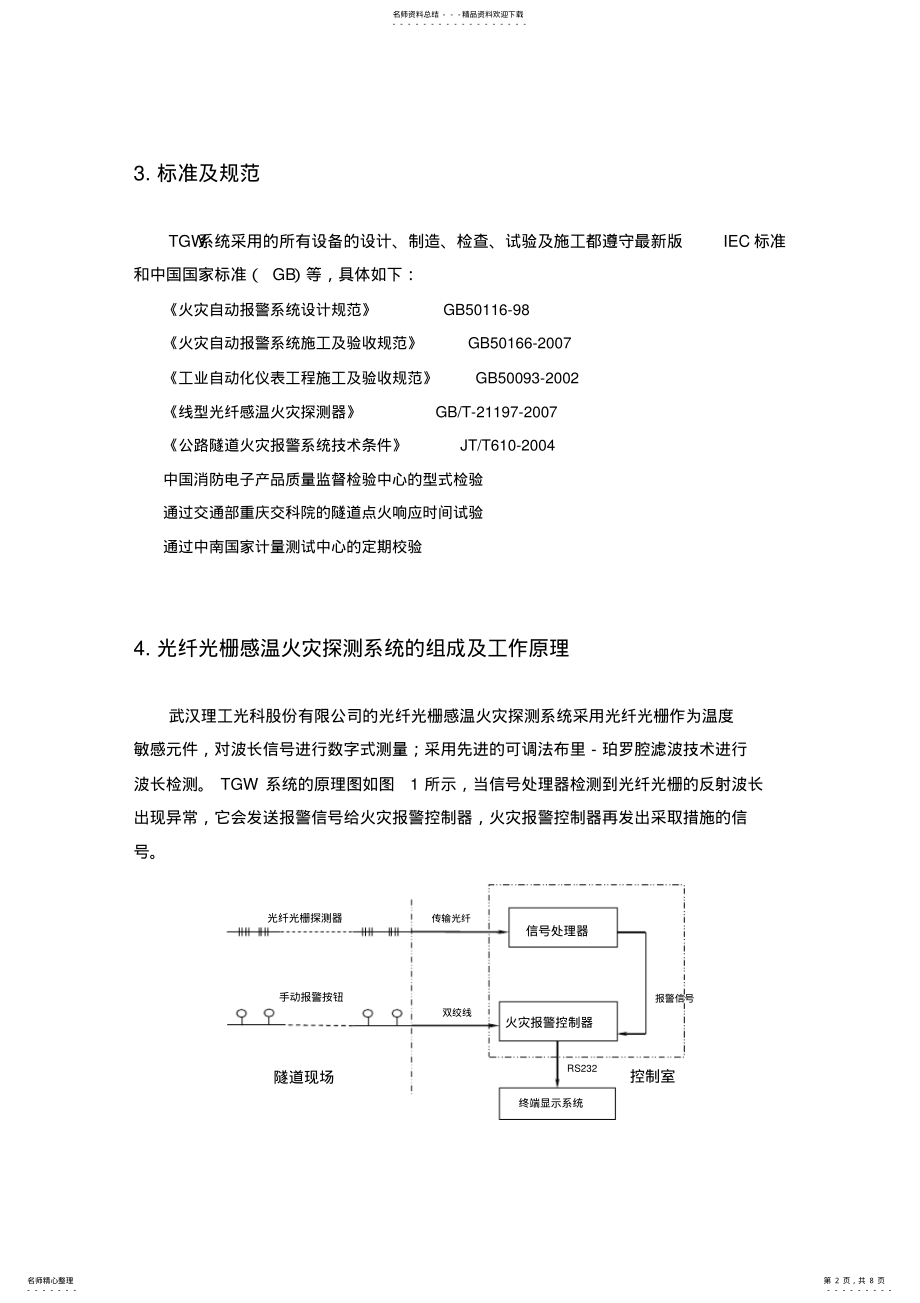 2022年2022年光纤光栅介绍 .pdf_第2页