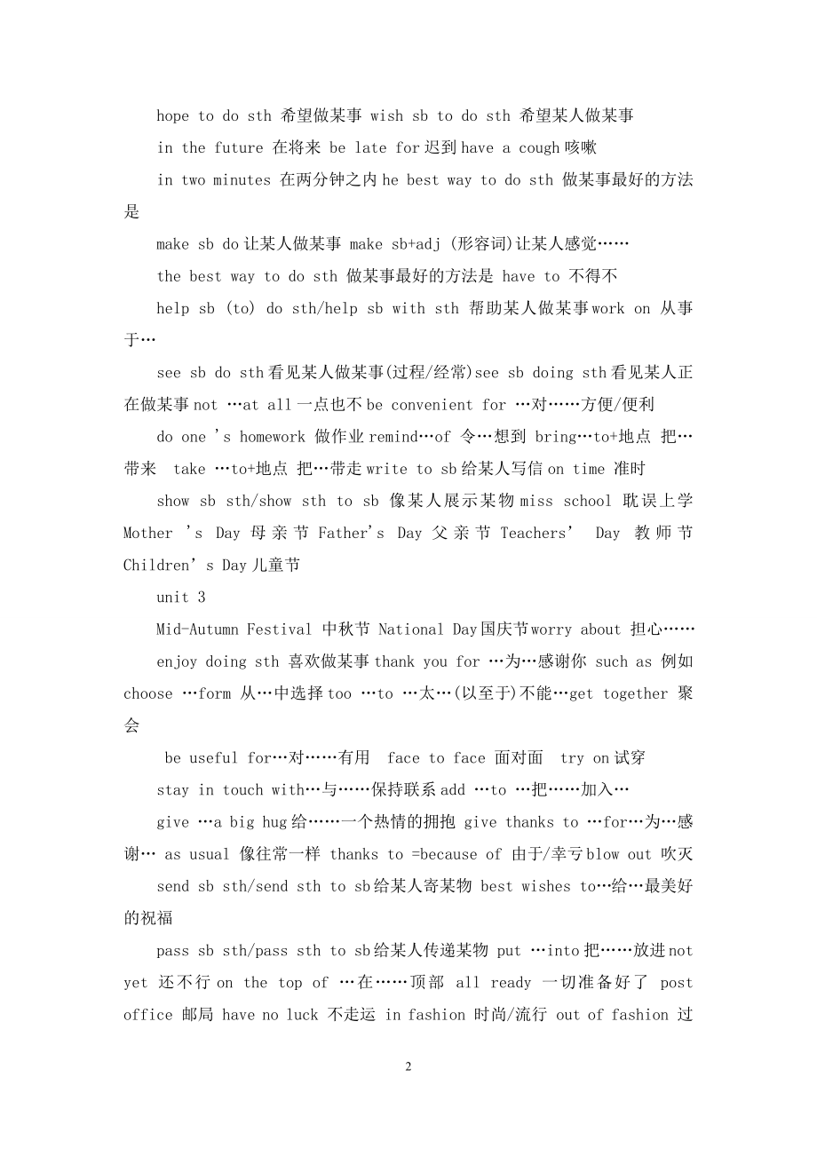 八年级上册英语总结.docx_第2页