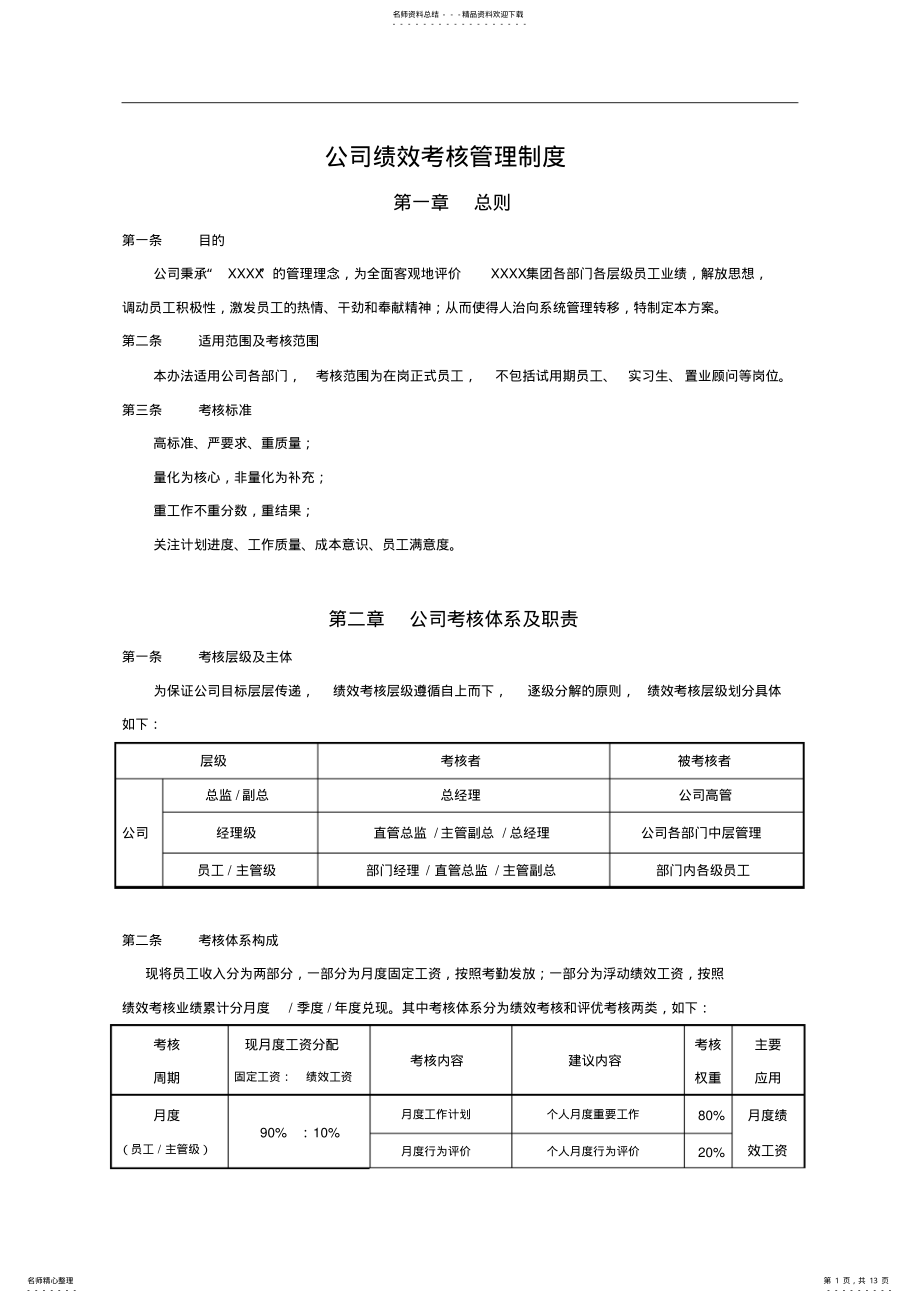 2022年2022年公司绩效考核方案 .pdf_第1页