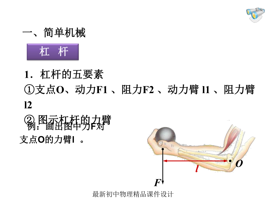 八年级物理下册《第十二章简单机械》复习ppt课件.ppt_第2页