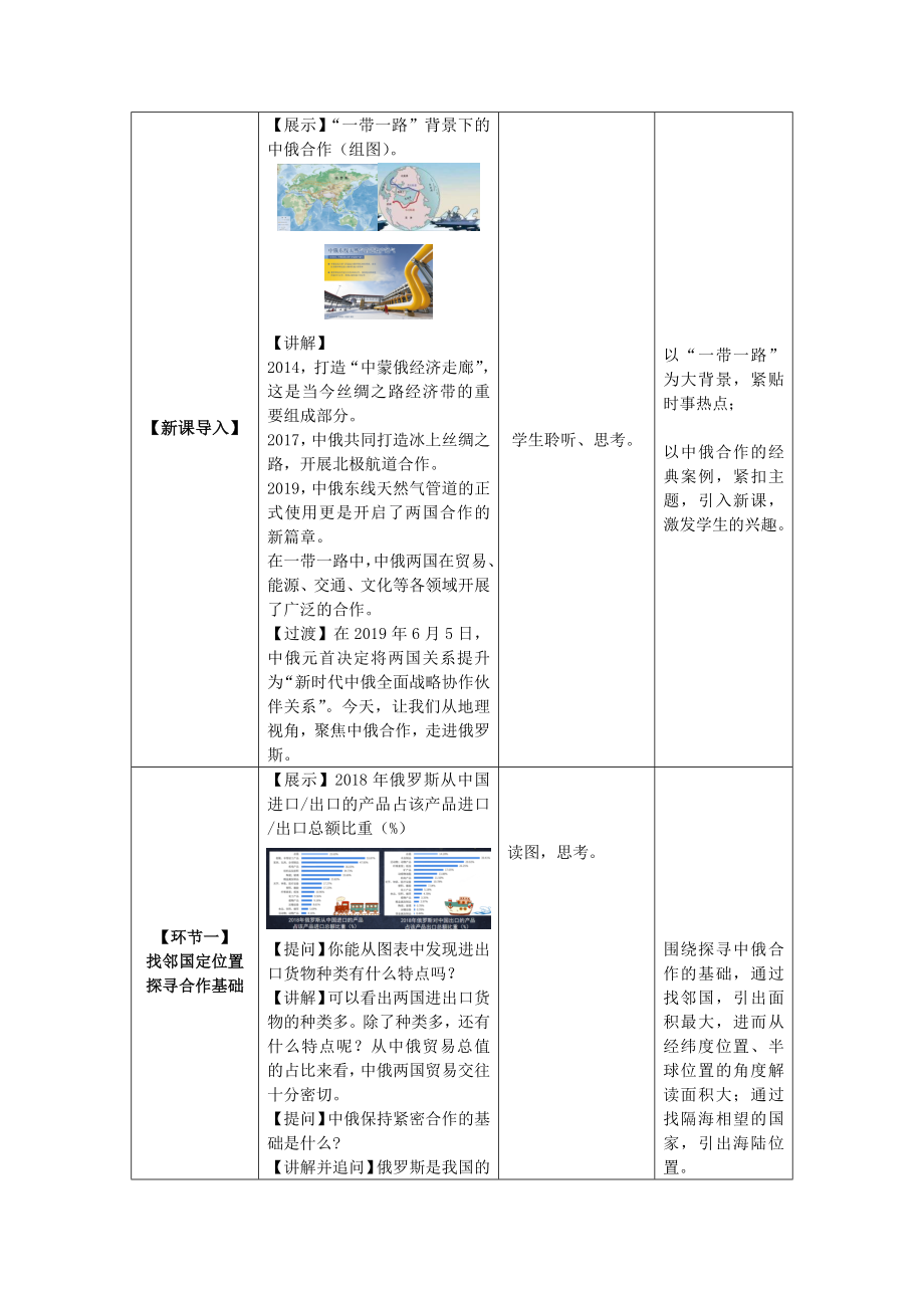 初二地理俄罗斯(1)-1教案.docx_第2页