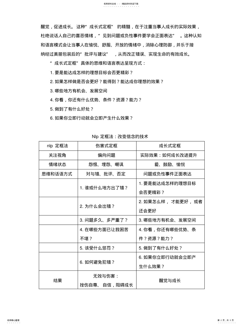 2022年心智模式改变信念系统的技巧和方法之一文件 .pdf_第2页