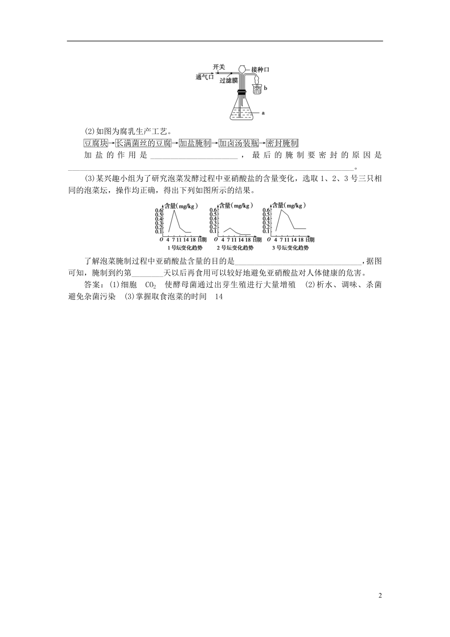 优化方案2017版高考生物大一轮复习第十二单元生物技术实践第42讲传统发酵技术的应用随堂反馈演练冲关.doc_第2页