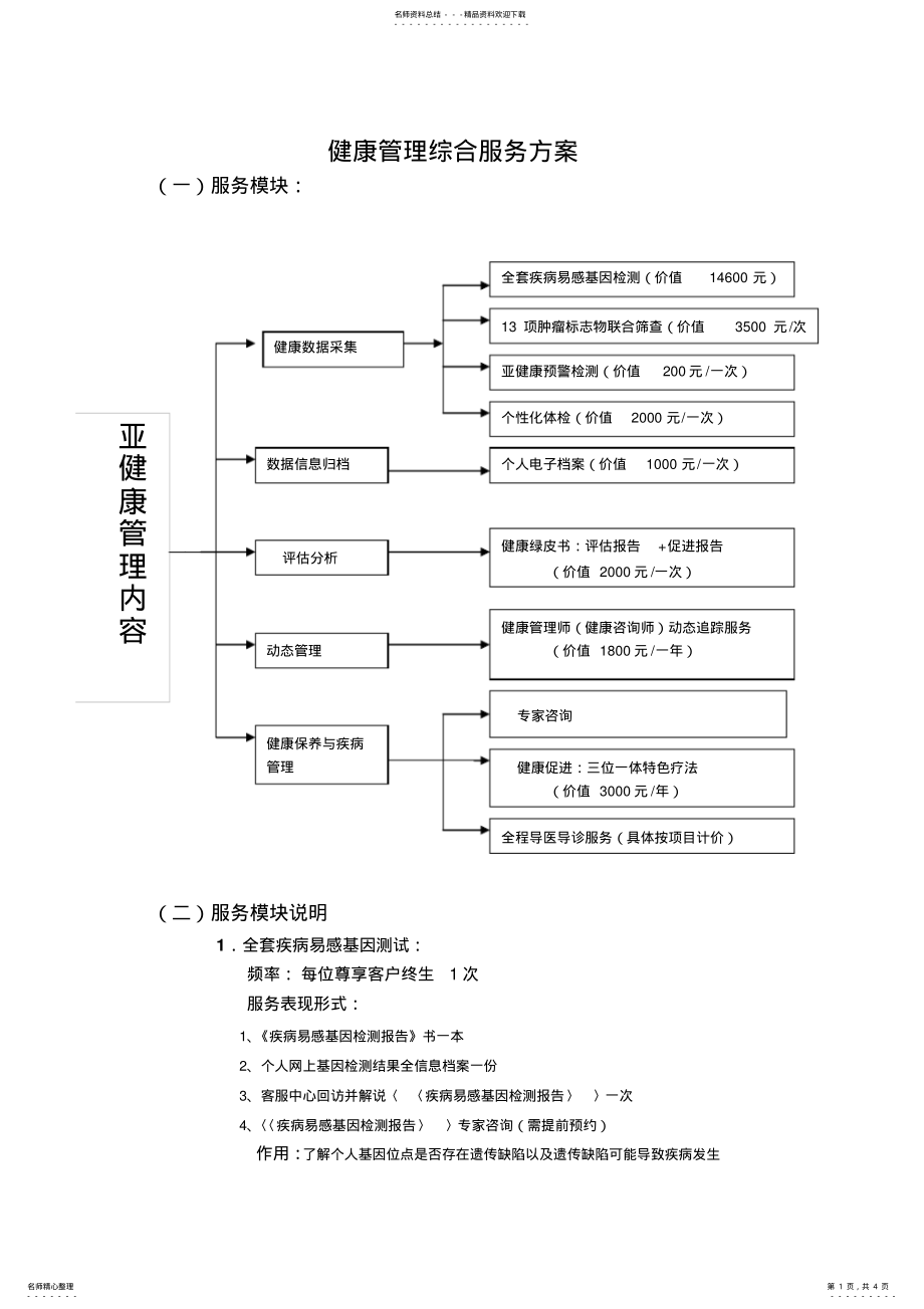 2022年2022年健康管理具体服务内容 .pdf_第1页