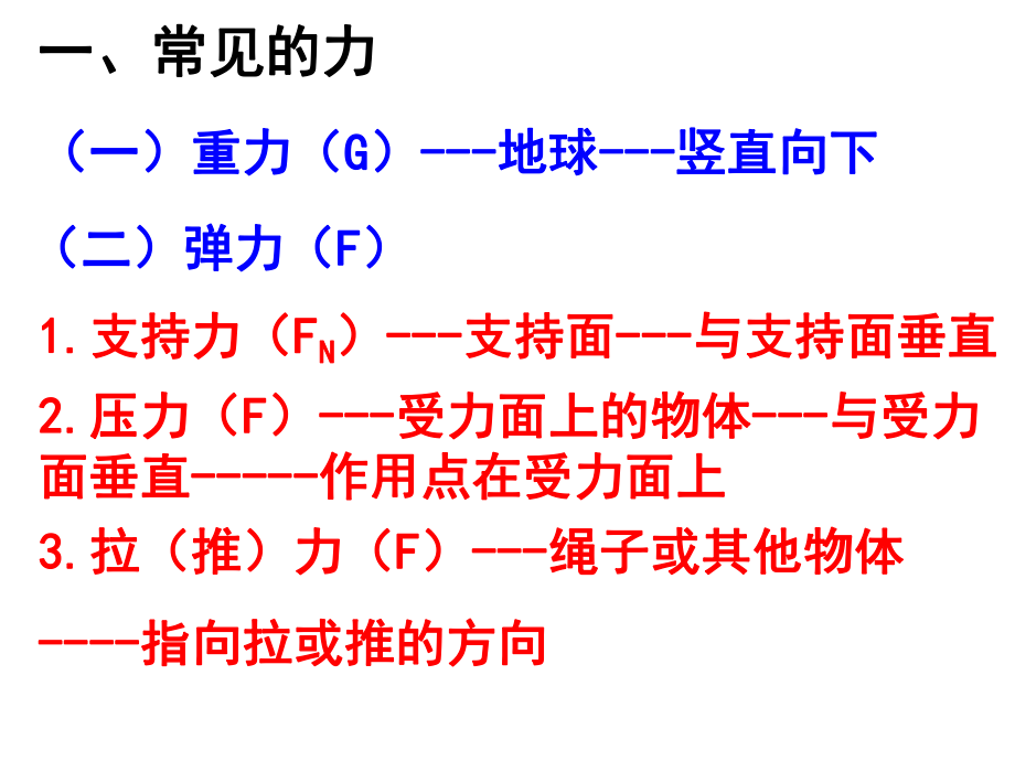 受力分析专题ppt课件.ppt_第2页