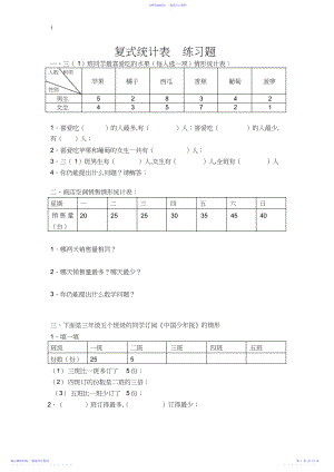 2022年--复式统计表、条形统计图、复式条形统计图练习题.docx