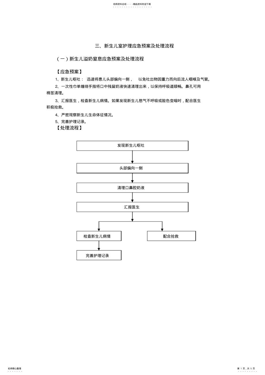 2022年--成稿新生儿室护理应急预案及处理流程 .pdf_第1页