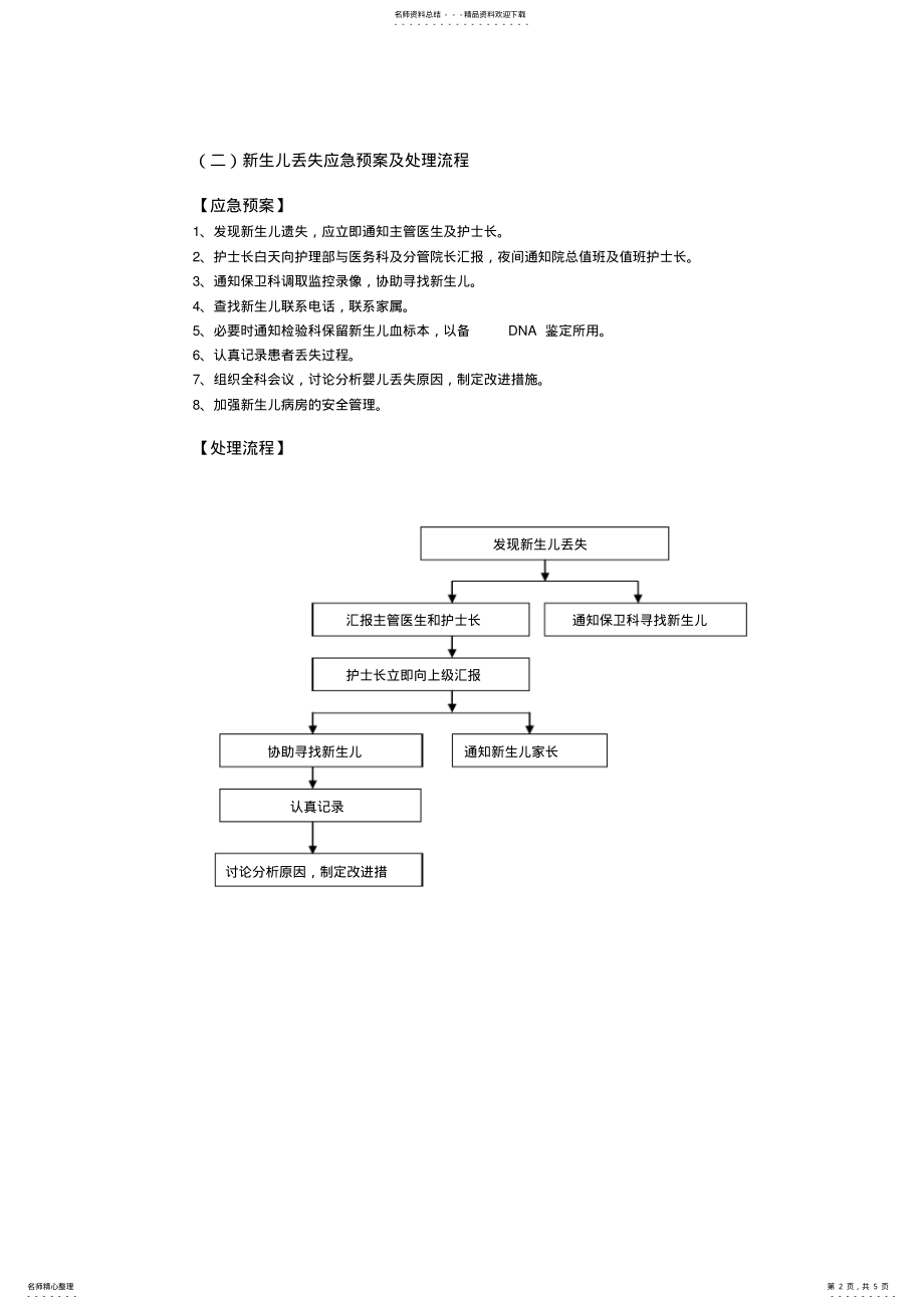 2022年--成稿新生儿室护理应急预案及处理流程 .pdf_第2页