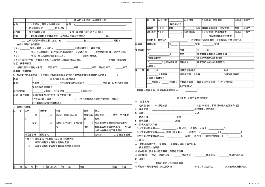 2022年2022年九年级上册历史复习提纲填空 .pdf_第2页