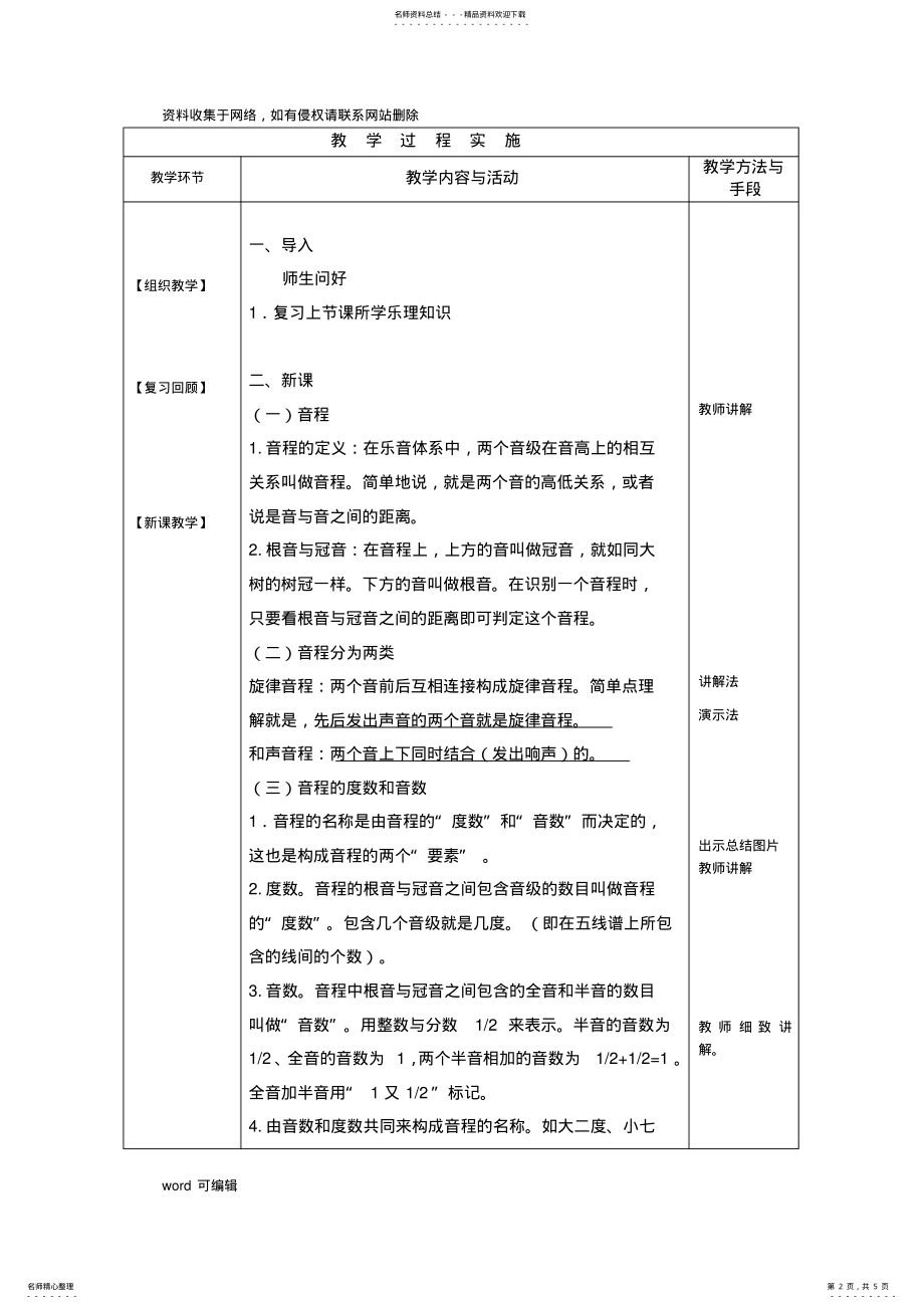 2022年2022年公开课教案音程培训资料 .pdf_第2页