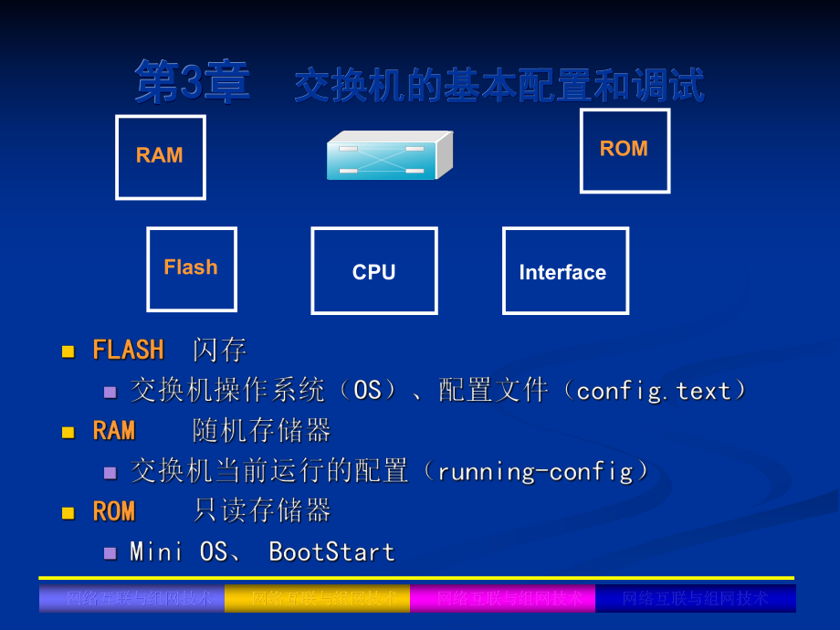 交换机的基本配置和调试ppt课件.ppt_第1页