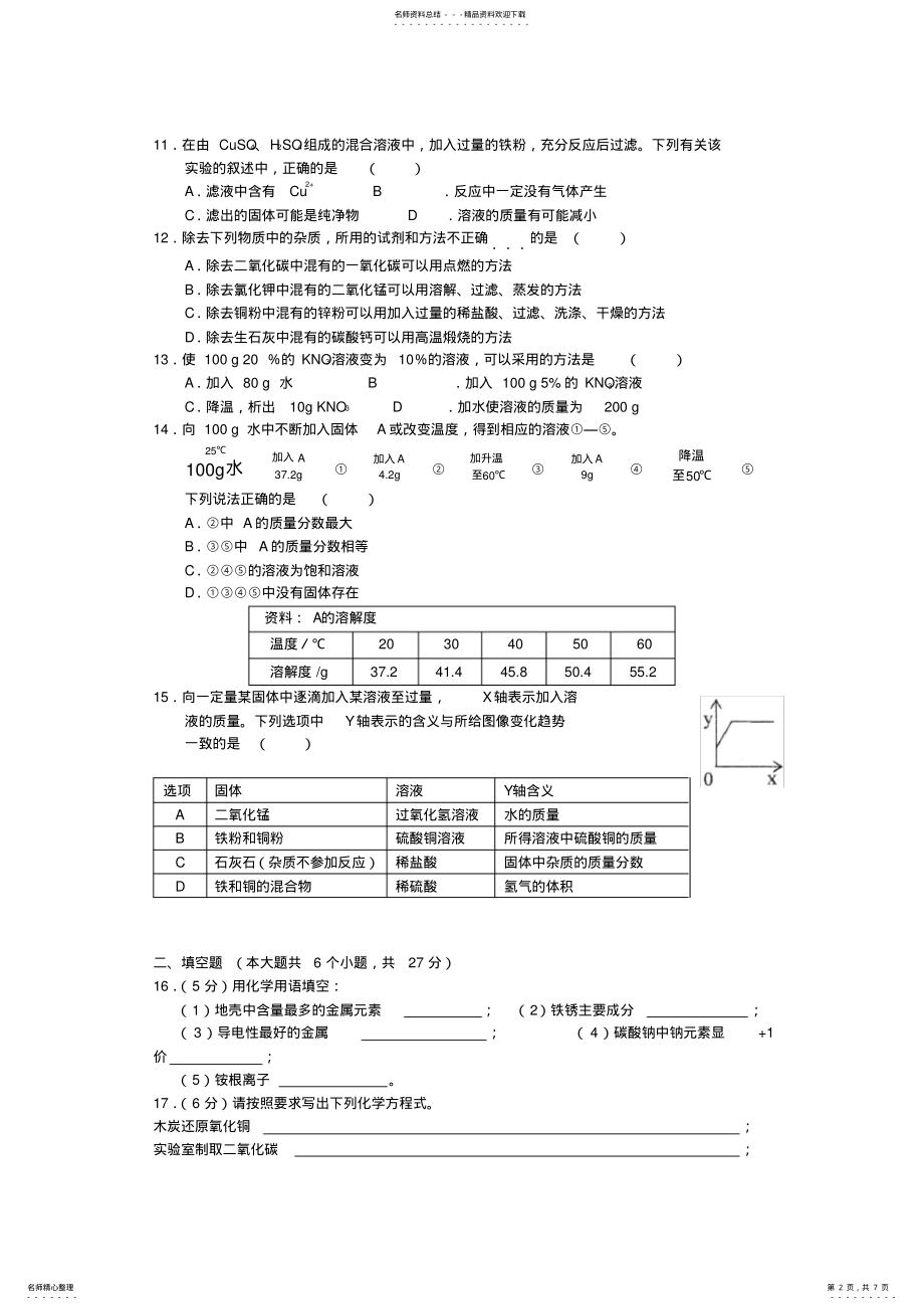 2022年2022年九年级化学下册第一次月考化学试题及答案 .pdf_第2页