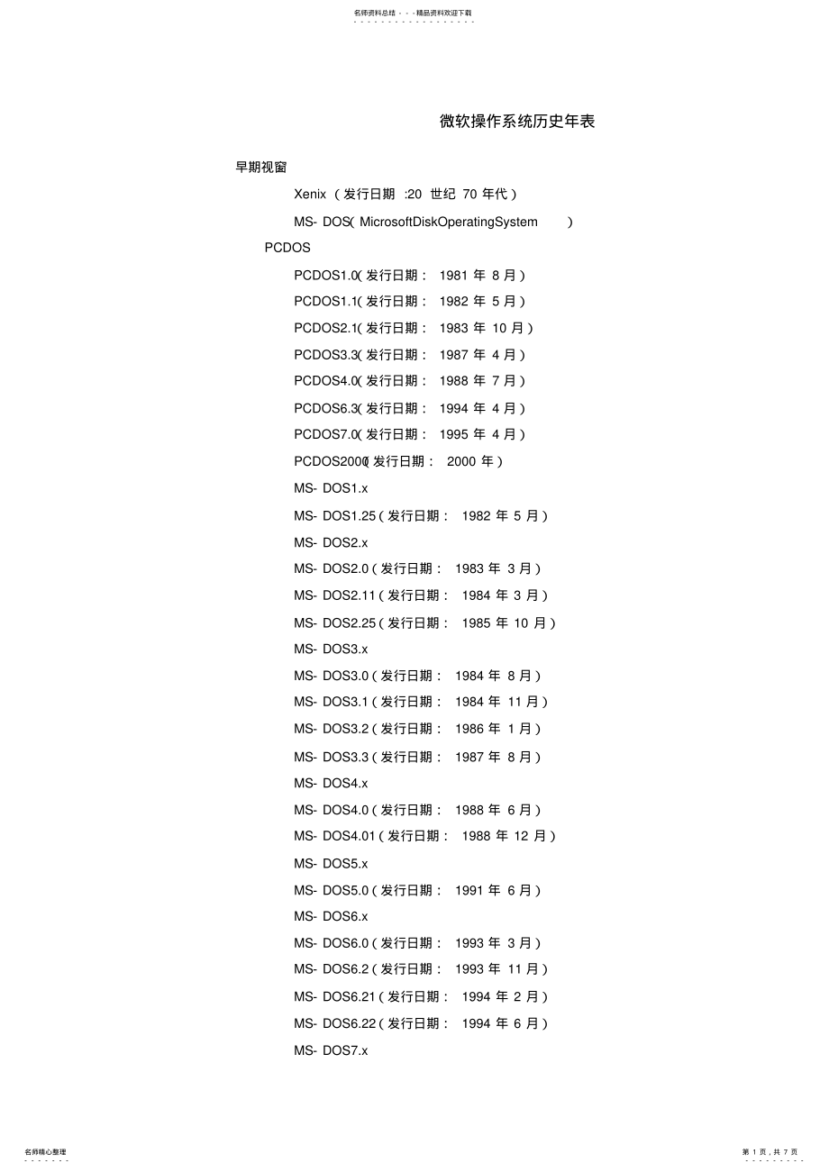 2022年微软操作系统历史年 .pdf_第1页