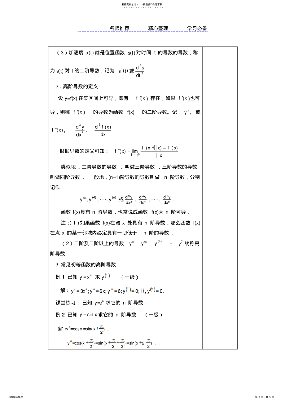 2022年-高阶导数的概念及常见高阶导数公式 .pdf_第2页