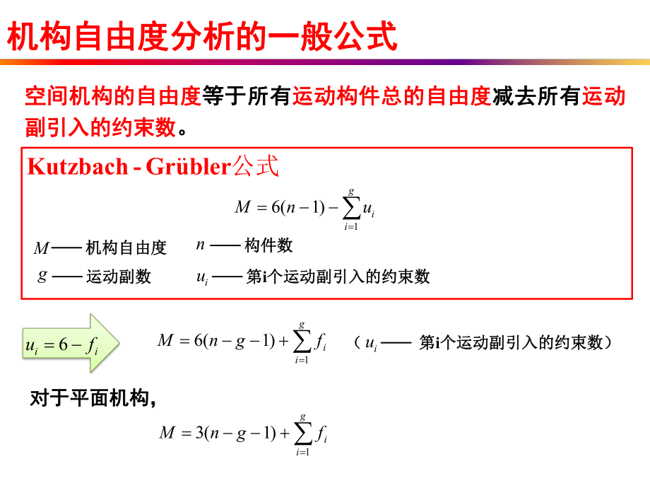 基于约束螺旋的自由度求解原理ppt课件.ppt_第2页