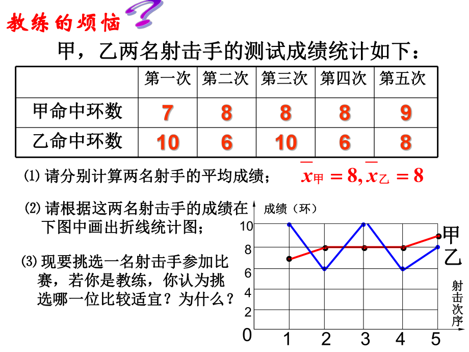 八年级数学方差和标准差ppt课件.ppt_第2页