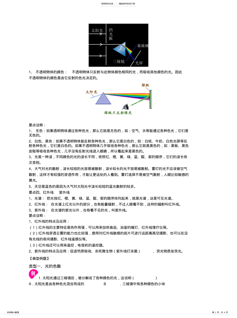 2022年2022年光的色散知识讲解 .pdf_第2页