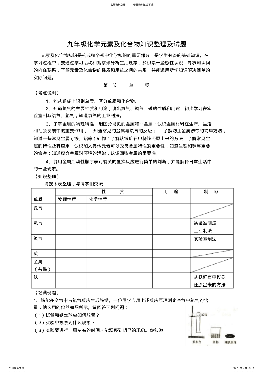 2022年2022年九年级化学元素及化合物知识整理及试题 .pdf_第1页