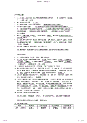 2022年2022年九年级上册历史复习提纲北师大版 .pdf