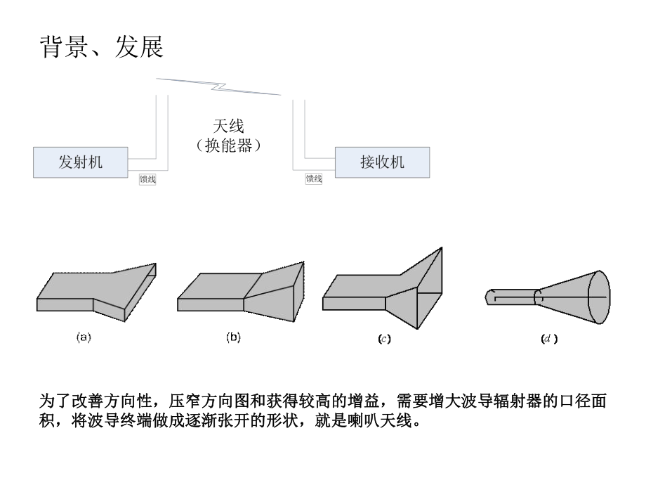 基于HFSS的圆锥喇叭天线设计资料ppt课件.ppt_第2页