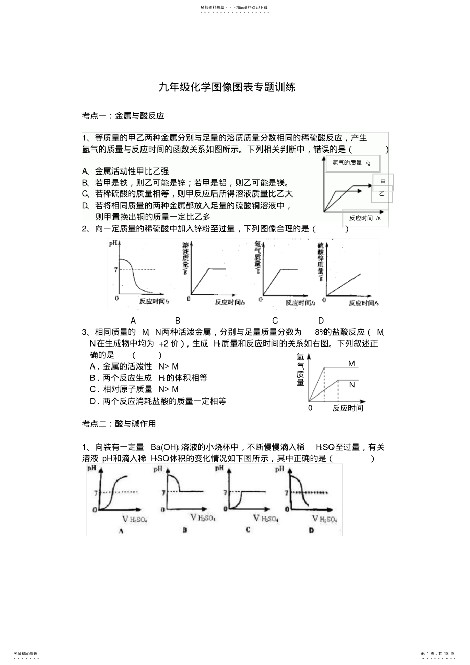 2022年2022年九年级化学图像图表专题训练 .pdf_第1页