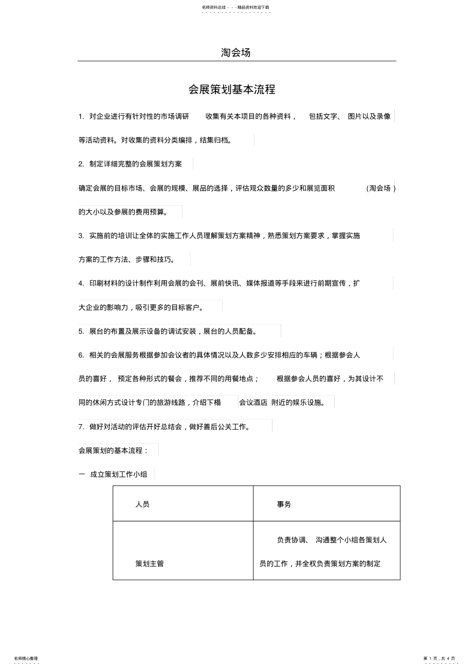 2022年2022年会展策划基本流程 .pdf_第1页