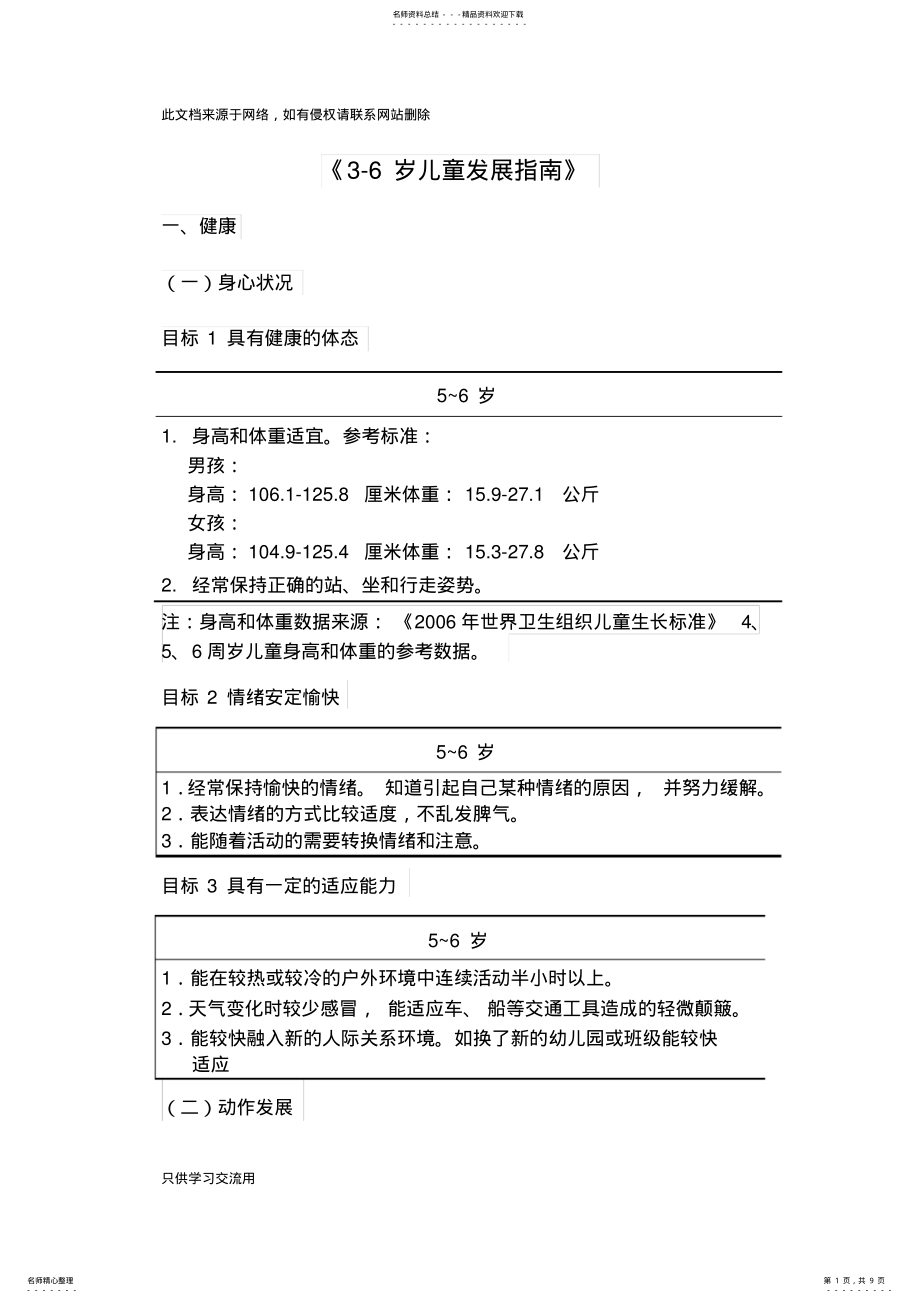 2022年-岁儿童发展指南讲课讲稿 .pdf_第1页