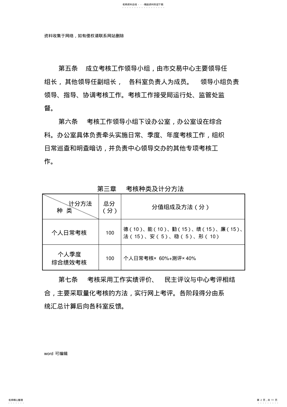 2022年2022年公共资源交易中心工作人员综合绩效考核办法讲课稿 .pdf_第2页