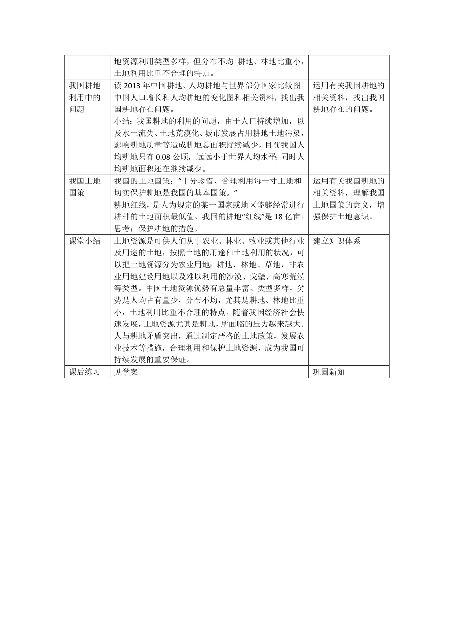 初一地理(人教版)第三节--土地资源-1教案.docx_第2页